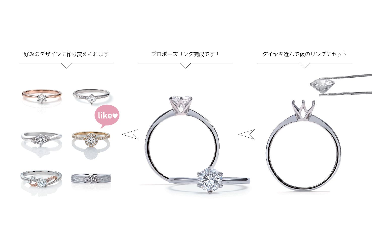 『プロポーズリング』とは? 『プロポーズリング』とは?