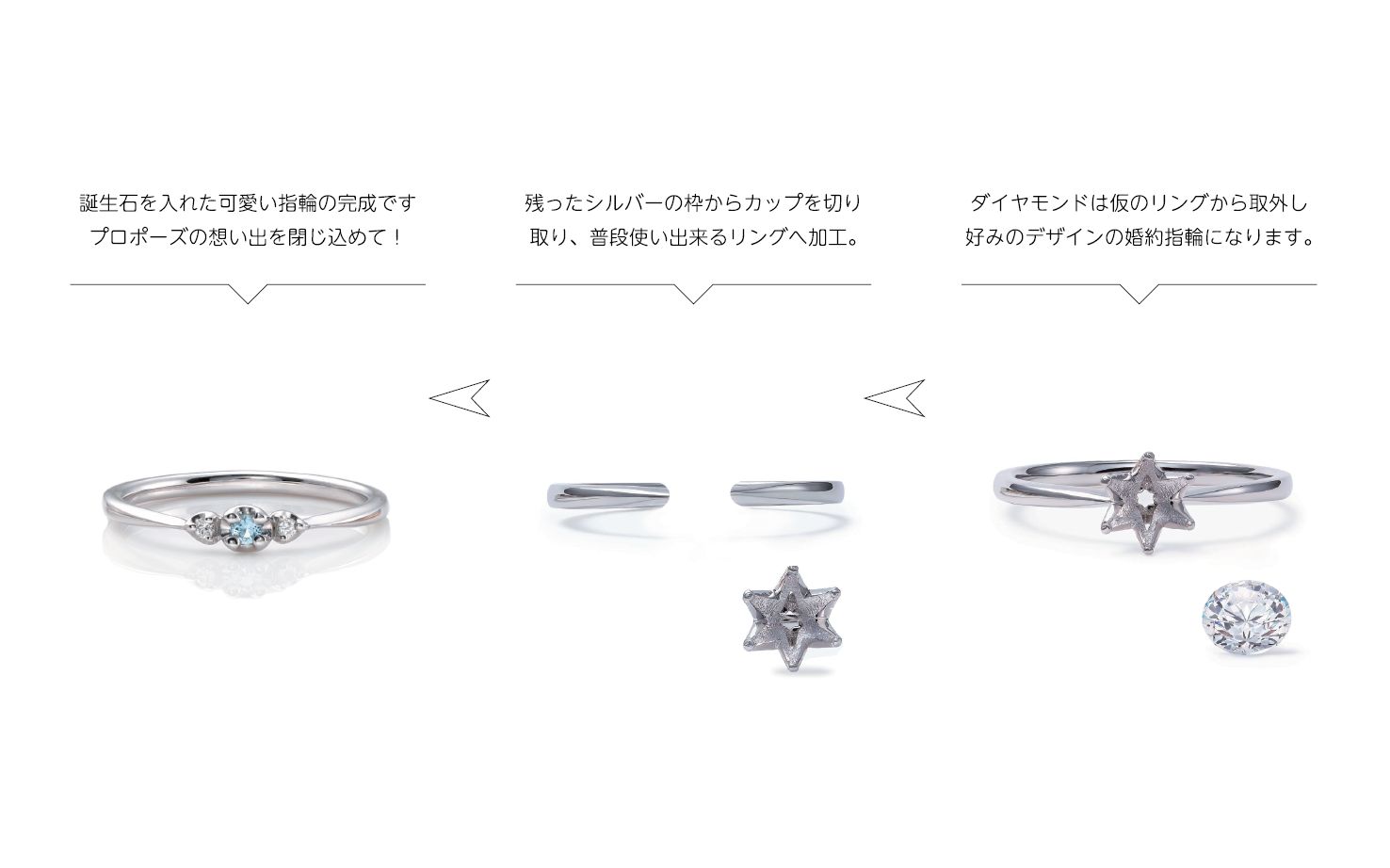 『ダイヤを外して残った枠はピンキーリングにして思い出を身につけよう』 『ダイヤを外して残った枠はピンキーリングにして思い出を身につけよう』